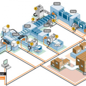 ���a(ch��n)��(sh��)��(j��)�ɼ�����ϵ�y(t��ng)