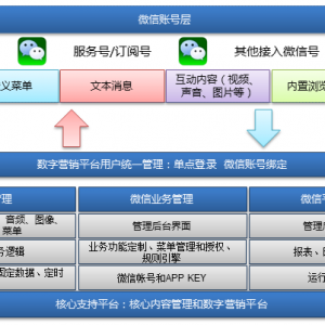 ΢��ƽ�_��Q����