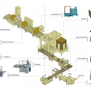 �ļ����Ԅ�(d��ng)���b��ˮ�� ����w�Ԅ�(d��ng)���b�C(j��)